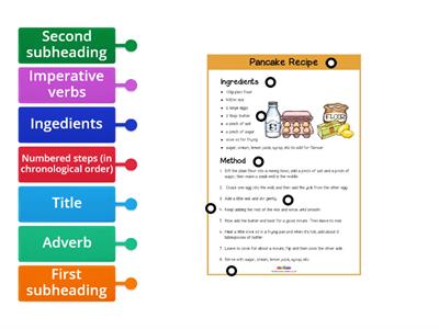 Features of Instructional Writing (Recipes)