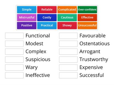 Business Result B2 Unit 1 Adjectives