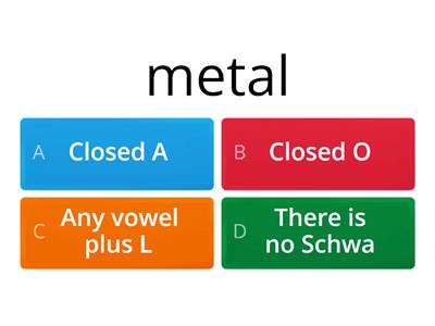 4.6 Why is the vowel going to schwa?  #2