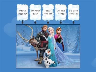 Frozen chracters body parts - Hebrew