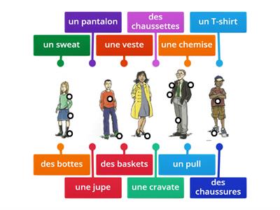 Y7 French Clothes 