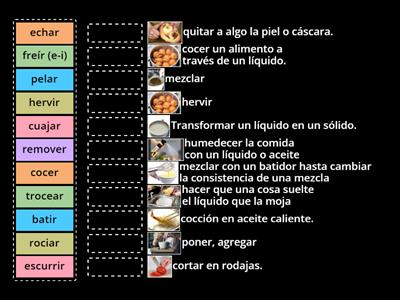 procesos de cocina