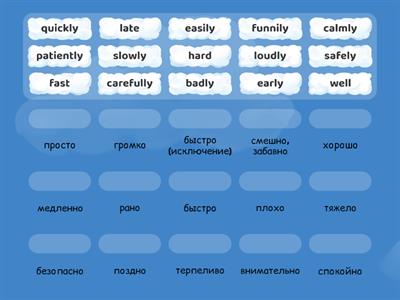 Adverbs of manner (Gateway)