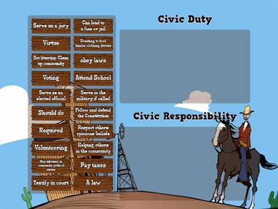 Civic Duty v Civic Responsibility 