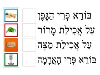 Shabbat Vocabulary (D'rash)