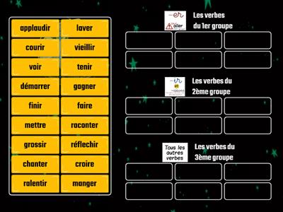 Les verbes à l'infinitif