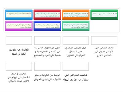 المنهج النبوي في الرعاية الصحية