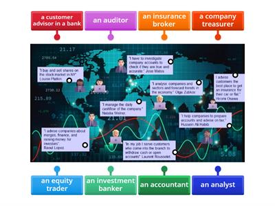 Finances jobs