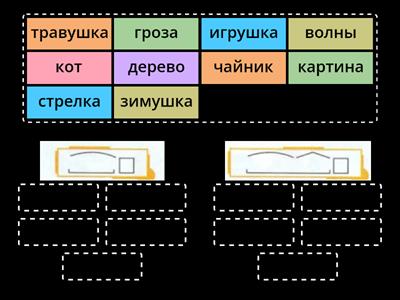 Состав слова. Корень, суффикс