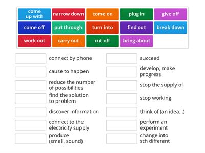  Phrasal verbs (science and technology)