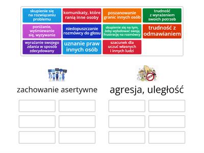 Asertywność a agresja i uległość