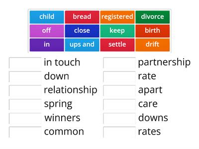 1A EXAM TRAINER B2. Unit 1. Family and relationships