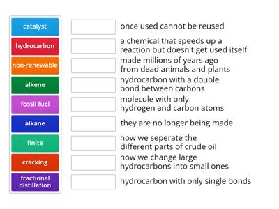 Hydrocarbons match up