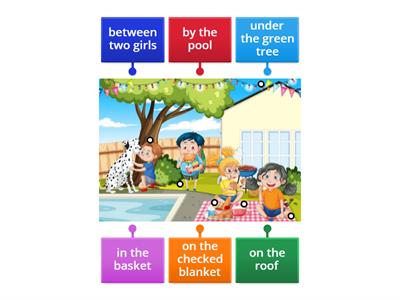 Prepositions on in under by between