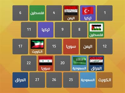 البلاد بالعربية