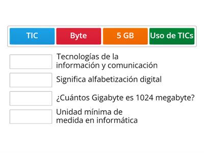 Conceptos básicos de Informática