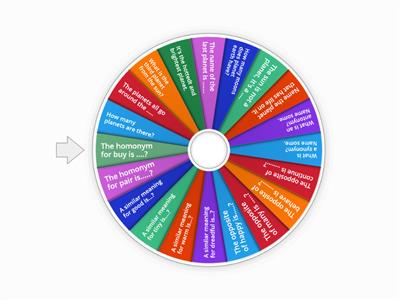 Solar Sysytem and grammar grades 4, 5 and 6 