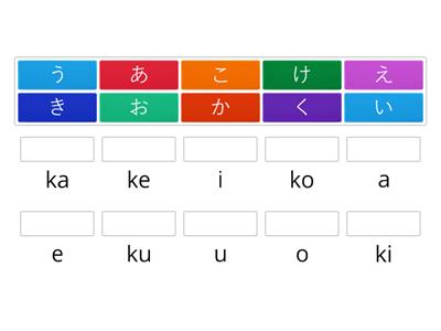 Hiragana gyakorló - Magánhangzók és K oszlop