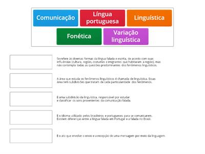 Princípios linguísticos básicos (1)