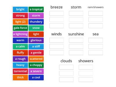 RFF Unit 11 weather collocations