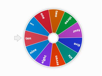 O-10 Number Word Game