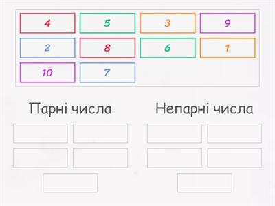 Парні та непарні числа