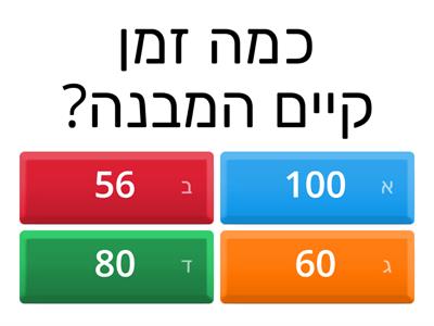 מורשת יהדות תימן