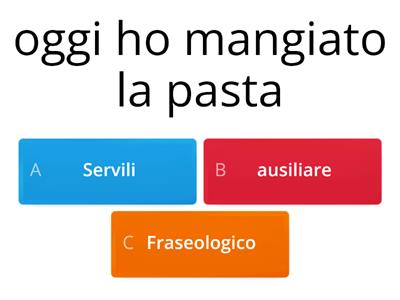 rispondi alle domande se i verbi possono esserfraseologici servili o ausiliari