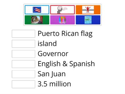 Puerto Rico Basics
