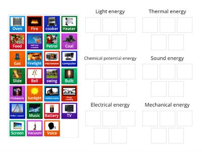 (Year 8) Types of energy