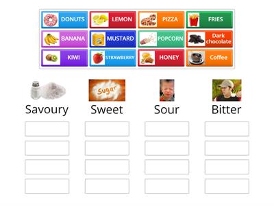 LAS 2: TASTE WORKSHEET