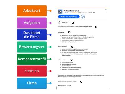 Inserat-Analyse 1