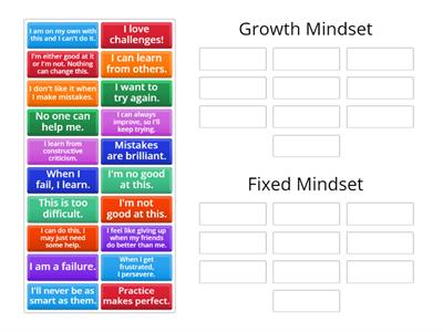 Growth or Fixed Mindset?