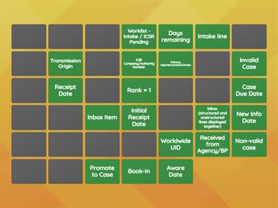 PVsmart card matching