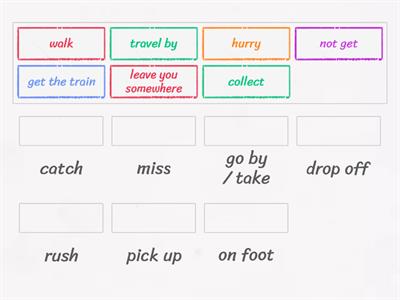 A2/B1. Word Transformation: Synonyms 