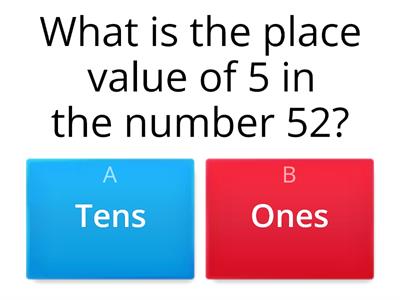 Place Value Quiz for Tens and Ones