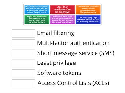 a+1102  2.1 - Logical Security