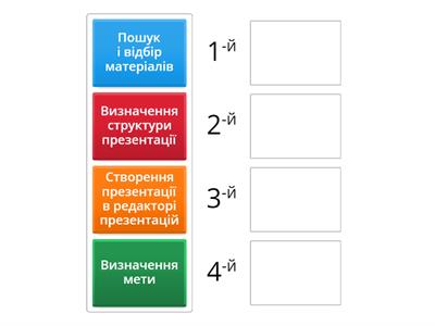 Етапи створення комп'ютерної презентації