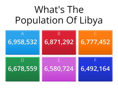 Libya Quiz