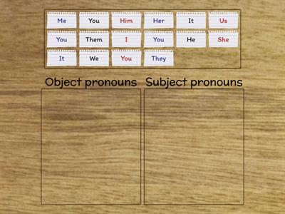 Object pronouns/pronouns