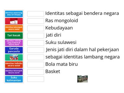 identitas individu dan kelompok (  rasta Okta ,sukma dani ,nia putri,Nurul Rahayu)