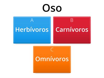 Herbívoros, Carnívoros, Omnívoros