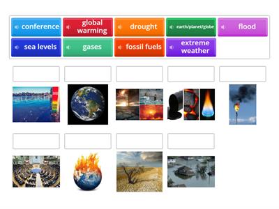Climate Change Vocabulary 