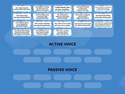 Active & Passive Voice - Eng Gr 5