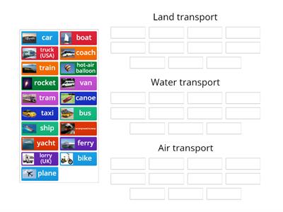 Gateway transport 