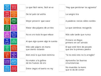 Unit 3 Sayings English-Spanish
