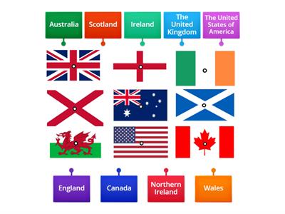 English Speaking Countries (Flags)