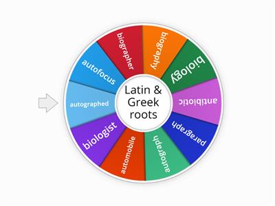 Latin & Greek roots - auto - bio - graph