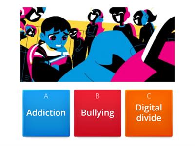 Identification (Digital divde, Addiction, Bullying)