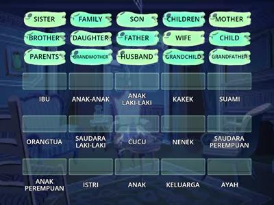 MATCH UP3 - BAHASA INGGRIS - FAMILY - BAGIAN 1 - 15 SOAL